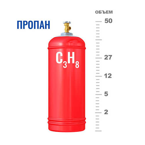 Газовые баллоны для пропана в Железнодорожном Газовые баллоны для пропана в Железнодорожном